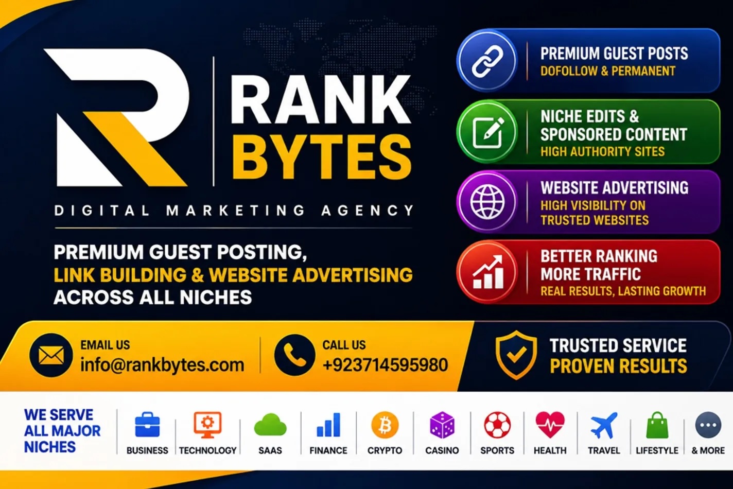 Rank Bytes – Affordable Guest Posting Packages with Powerful White Hat Link Building